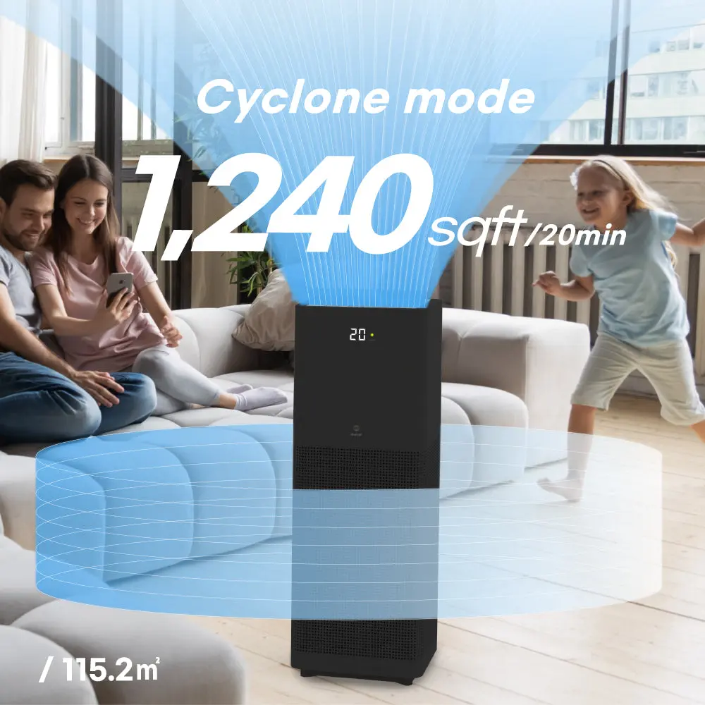 Air Purifier M-001B - Image 5