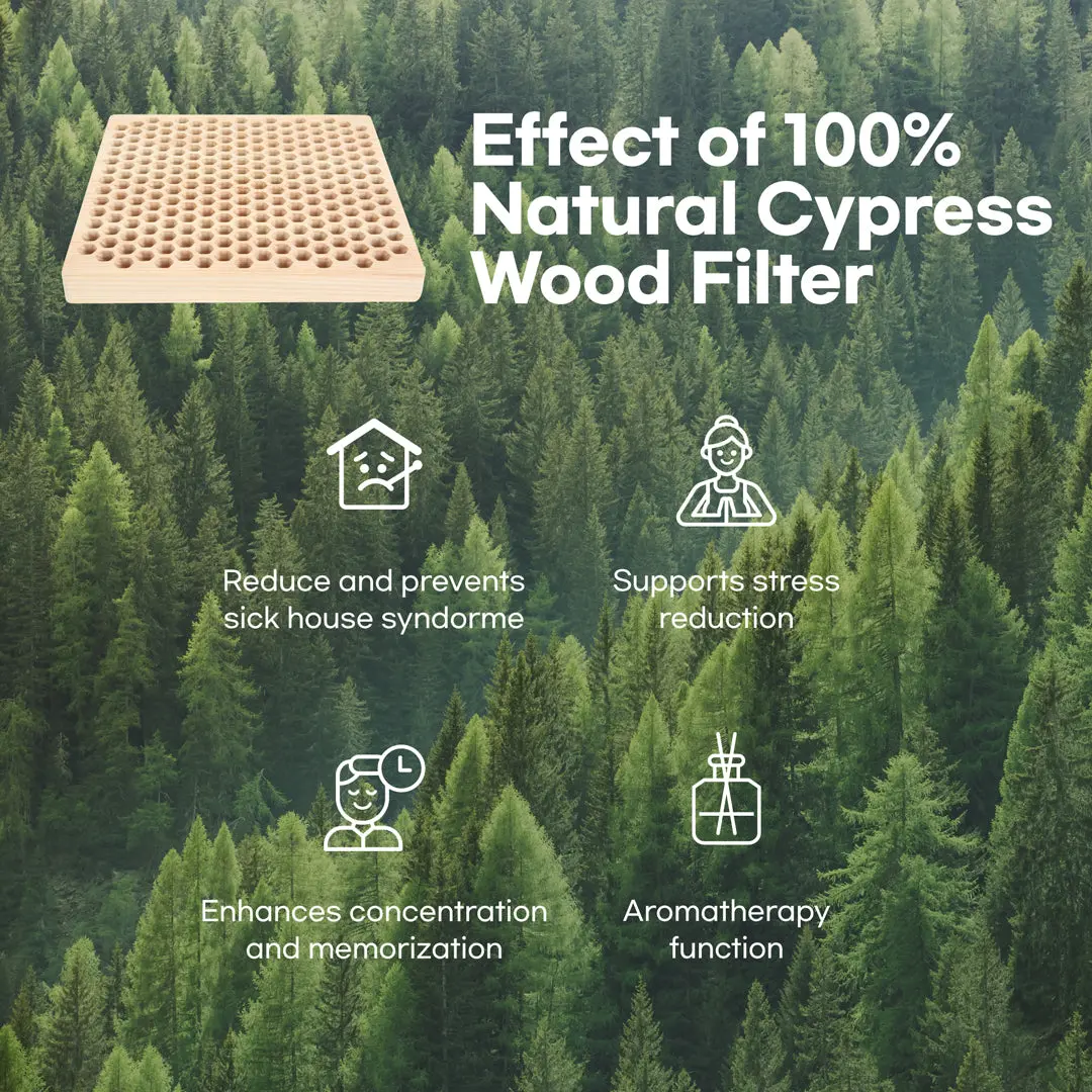 Air Purifier M-001W - Image 4