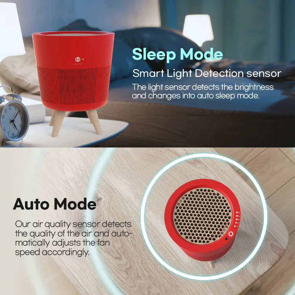 Air Purifier M-002R - Image 7