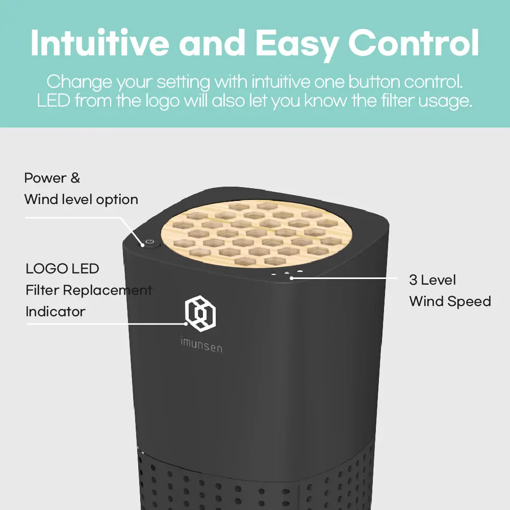 Portable Air Purifier M-003B - Image 6