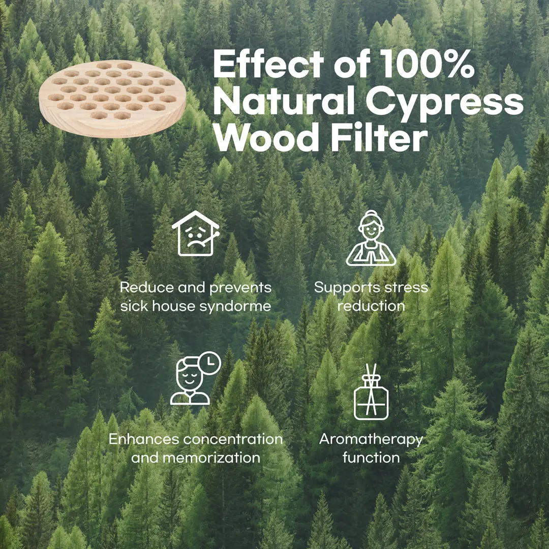 Portable Air Purifier M-003W - Image 4