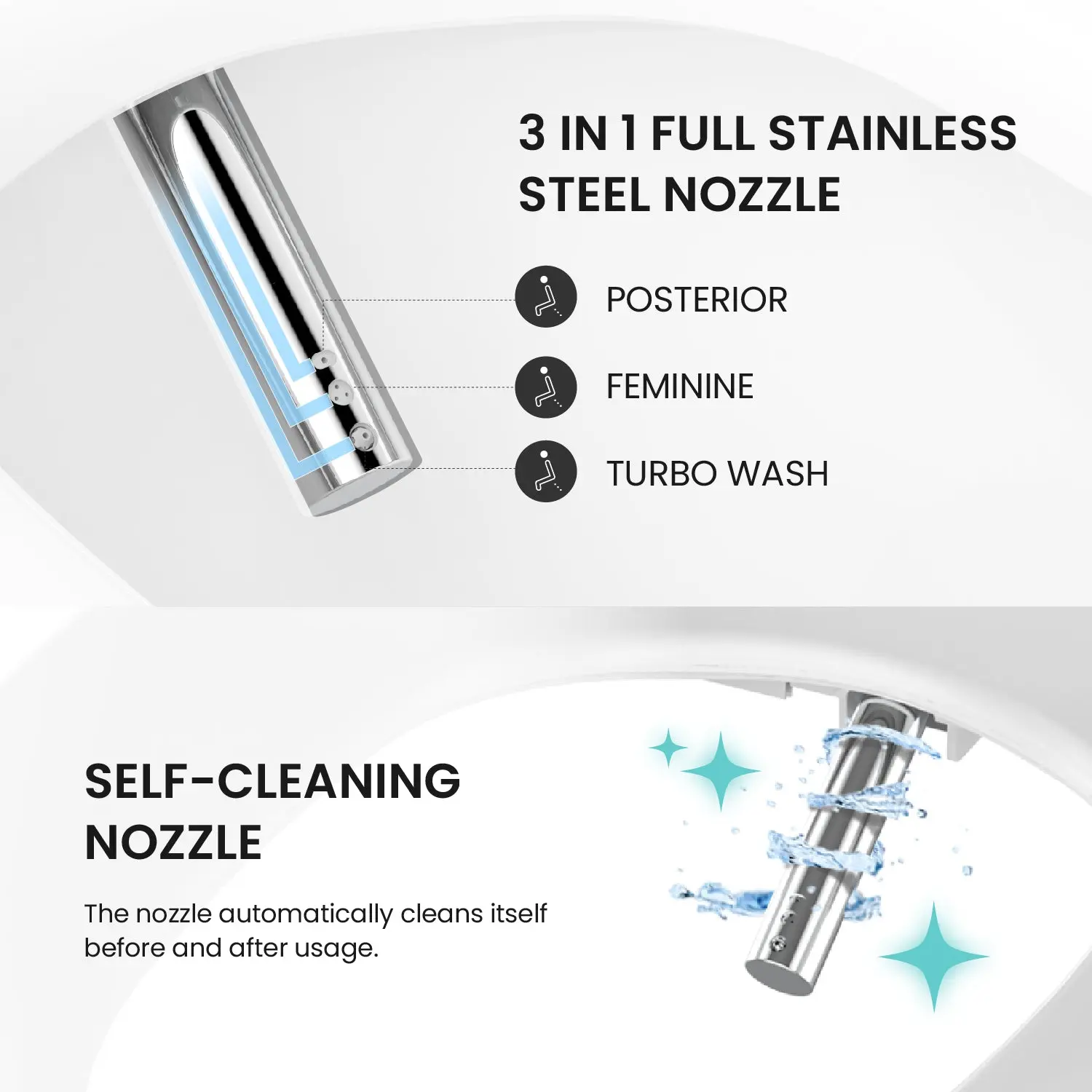 Bidet Toilet TCB 8100N - Image 6