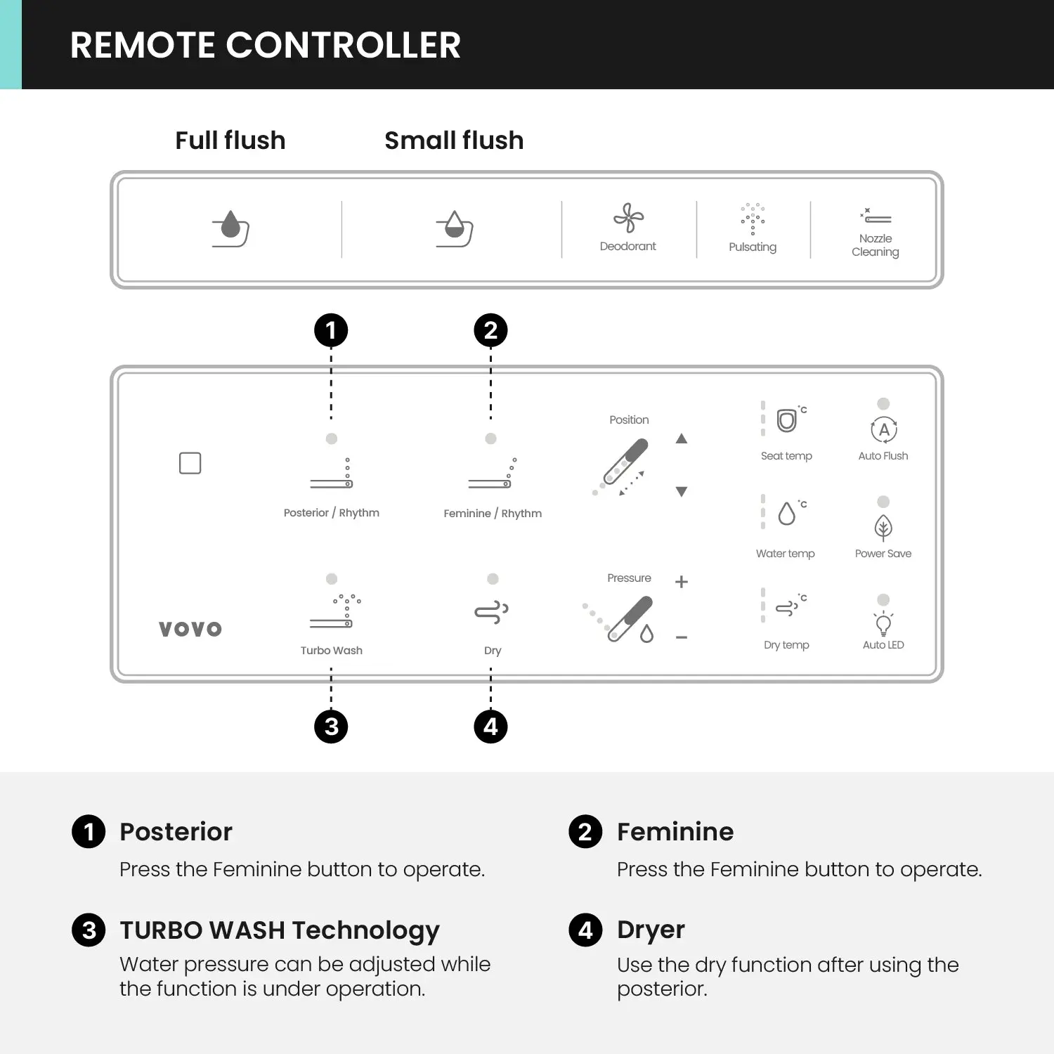 Bidet Toilet TCB 8100N - Image 8