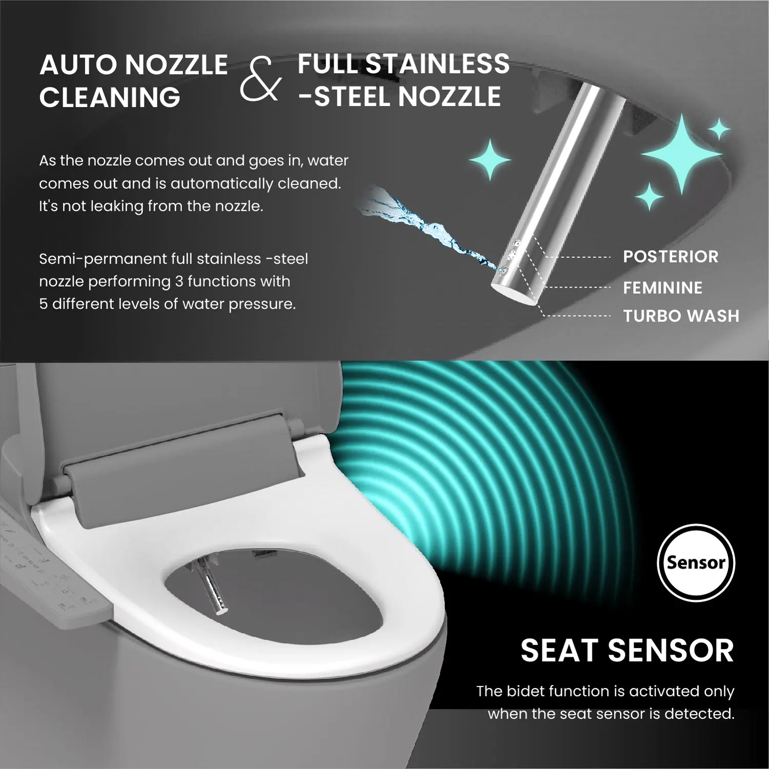 VB-3000SE(Elongated) / VB-3100SR (Round) - Image 5